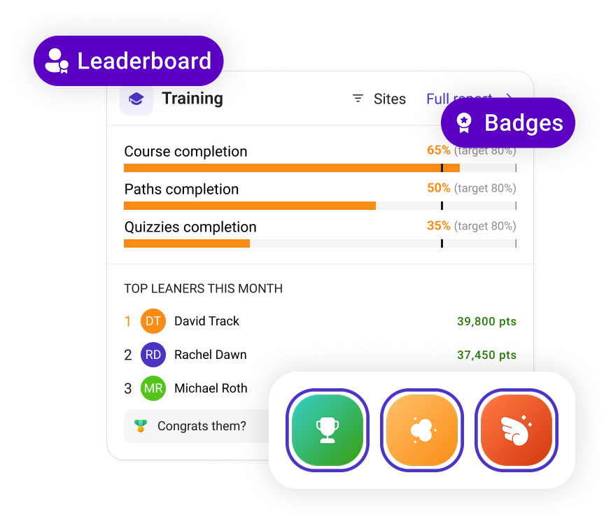 Gamification & Compliance Mockup
