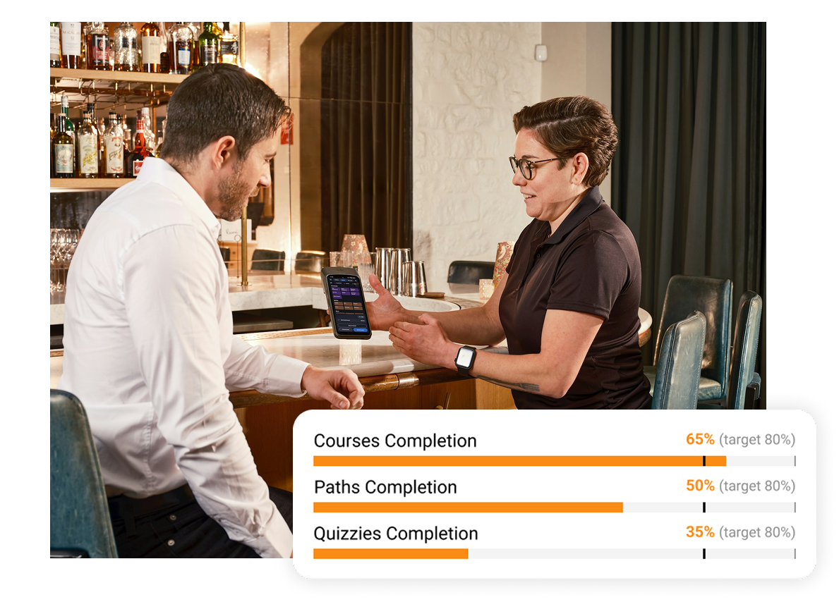 Interactive SOP Mockup